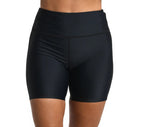 Load image into Gallery viewer, Biker Short Swim Bottom
