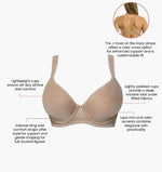 Load image into Gallery viewer, Bliss Seamless Spacer T-Shirt Bra
