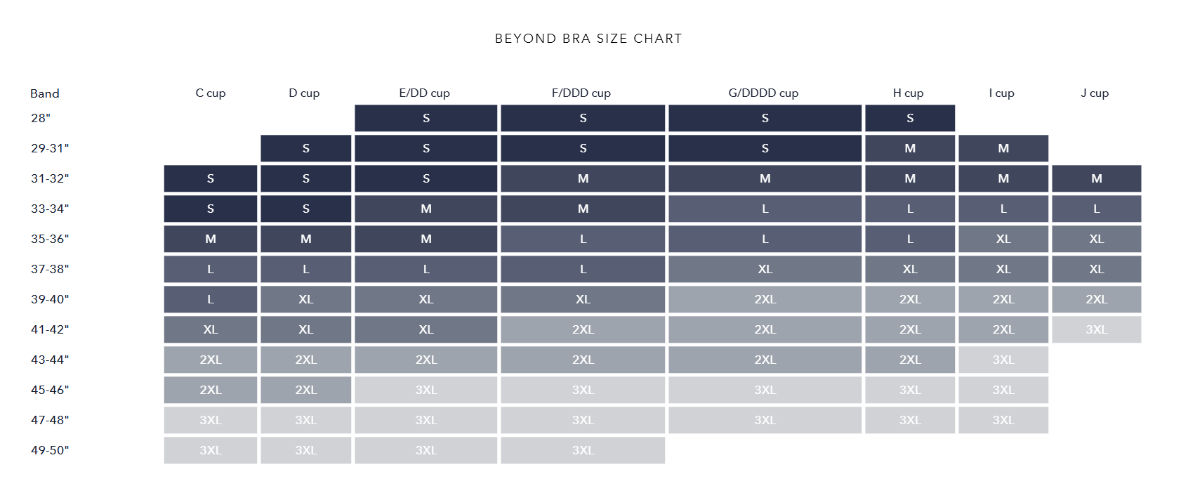 Evelyn & Bobbie Beyond Bra